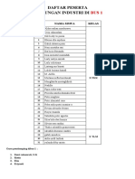 Daftar Peserta Ki