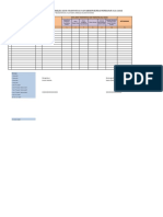 3.2 Data Akses Transpotasi, ML, .'.