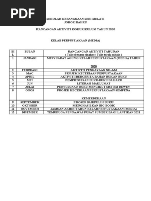 4 Rancangan Aktiviti Kelab Perpustakaan Media 2020 Pdf