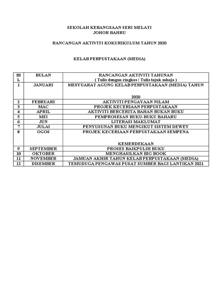 4 Rancangan Aktiviti Kelab Perpustakaan Media 2020 Pdf
