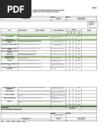 Individual Performance Commitment and Review (Ipcr) Form: Annex B