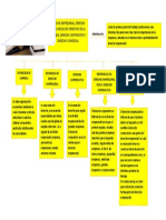 Derecho empresarial: definiciones y diferencias clave