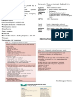 Diagnosis: Systemic Inflamatory Response Syndrome (SIRS) : Assess Haematological & Metabolic State