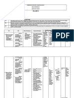 Silabus Bio KLS Xii