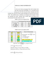 ANALISIS DATA TABLET EFFERVESCENT