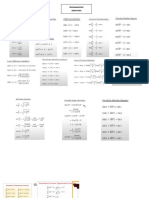 TRIGONOMETRIC IDENTITIES