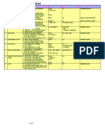 Tugas - Tugas Section Head: NO Visual Control Board Activity (J Ob) Metode Frekuensi Checksheet