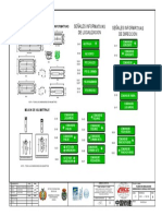 Señales Informativas de Localizacion Señales Informativas de Direccion