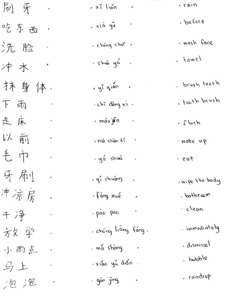 Chinese Vocabulary 12 PDF