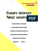 3.3 Niñez Temprana