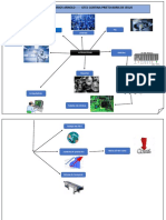 infografia