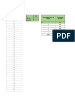 Estadistica Descriptiva Paso 3 Análisis de La Información