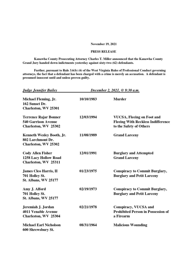 Kanawha Indictments PDF Burglary Larceny