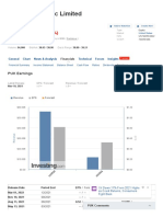 Prudential Public Limited Company (PUK)