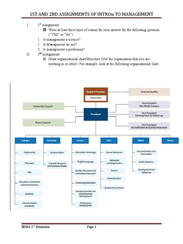1st and 2nd Assignment | PDF