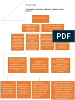 Ramirez Levy Virginia. Tipos de Investigación