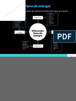 TiposEnergíaClasificación