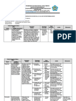 LK 1a. Analisis Dokumen 3.1-3.8