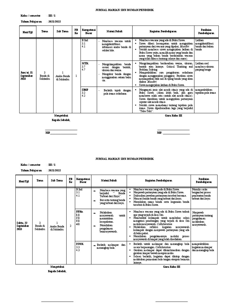 Jurnal Harian Kelas 3 Tema 3 Semester 1 | PDF