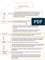 IS 010 Diagrama de Instalaciones Sanitarias