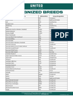 Recognized Breeds: Breed Name Abbreviation Group Designation