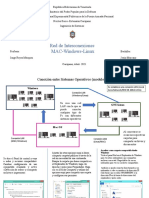 Conexión entre sistemas operativos (Windows, Linux, Mac