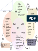 Actividad de Tutoria IKIGAI