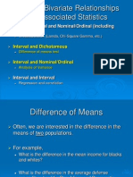 Diff. Means and ANOVA