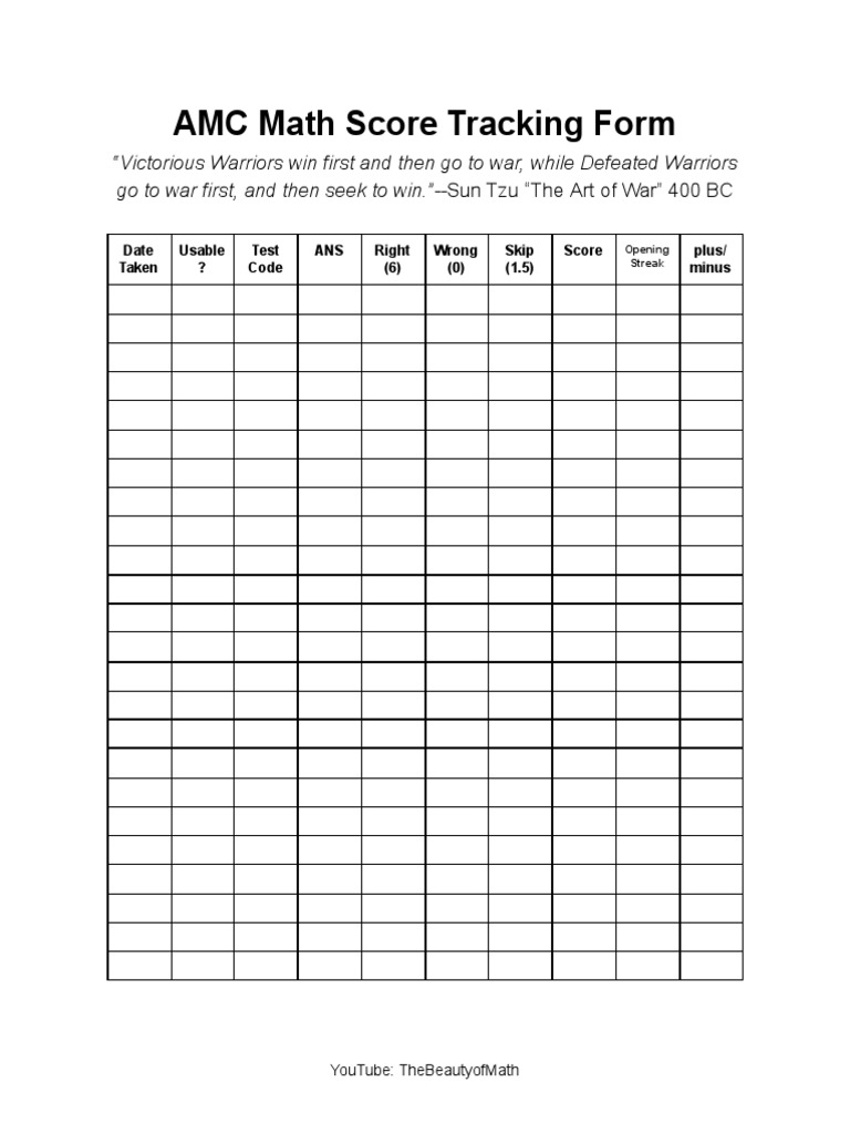 AMC Math Score Tracking Form | PDF