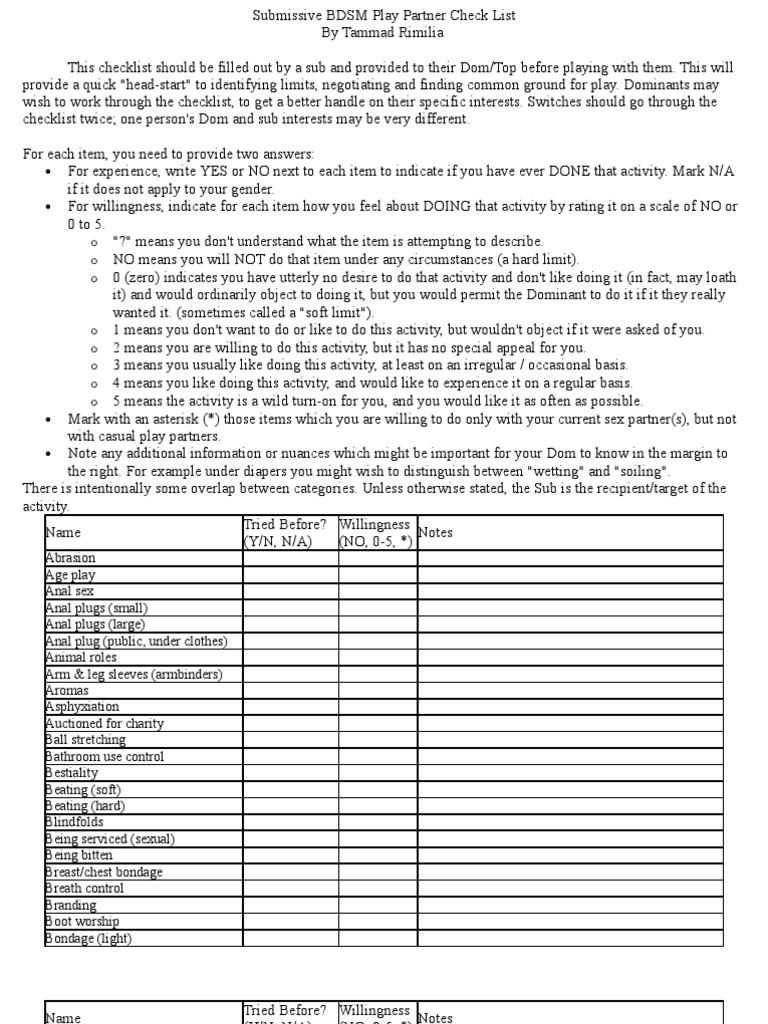 Submissive BDSM Play Partner Check List | PDF | Bdsm | Human Reproduction