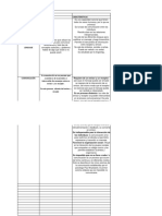 Lenguaje y comunicación: conceptos clave en