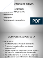 Competencia Perfecta PDF