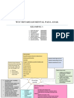 Woc Retardasi Mental-Kel 3