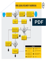 Procedimiento de Peticiones Quejas Reclamos y Sugerencias