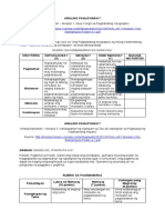 Araling Panlipunan Rubrics