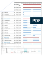 Diagrama Gantt