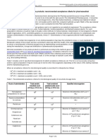 Microbiological Quality of Non-Sterile Products: Recommended Acceptance Criteria For Pharmaceutical Preparations