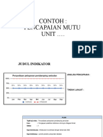 Format PPT Mutu