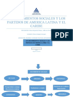 Los Movimientos Sociales y Los Partidos de America Latina y El Caribe
