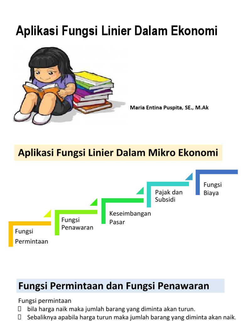 Aplikasi Fungsi Linier dalam Ekonomi | PDF