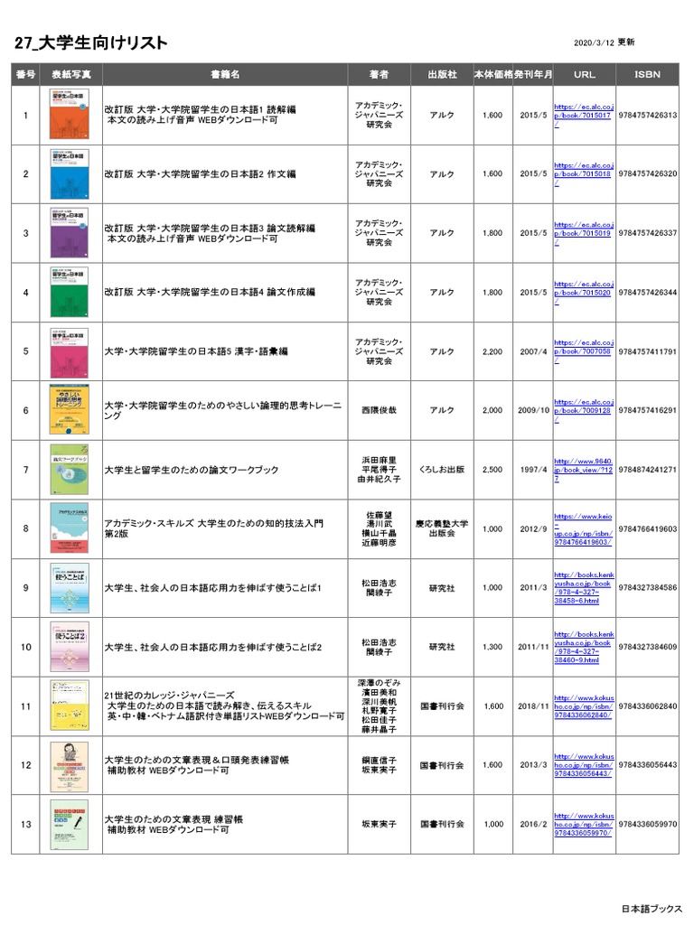 通訳ガイドポルトガル語過去問解説 平成２７年度公表問題収録/法学書院/黒沢直俊（単行本） 通訳ガイドポルトガル語過去問解説 (平成22年度問題収録) | 黒澤