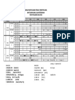 Jadwal Praktik Agama