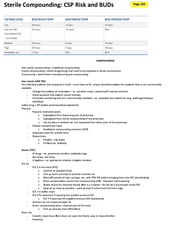Compounding NAPLEX Notes | PDF | Tablet (Pharmacy) | Surfactant