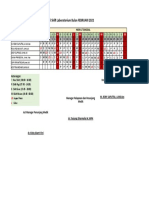 Jadwal Febuari 2021