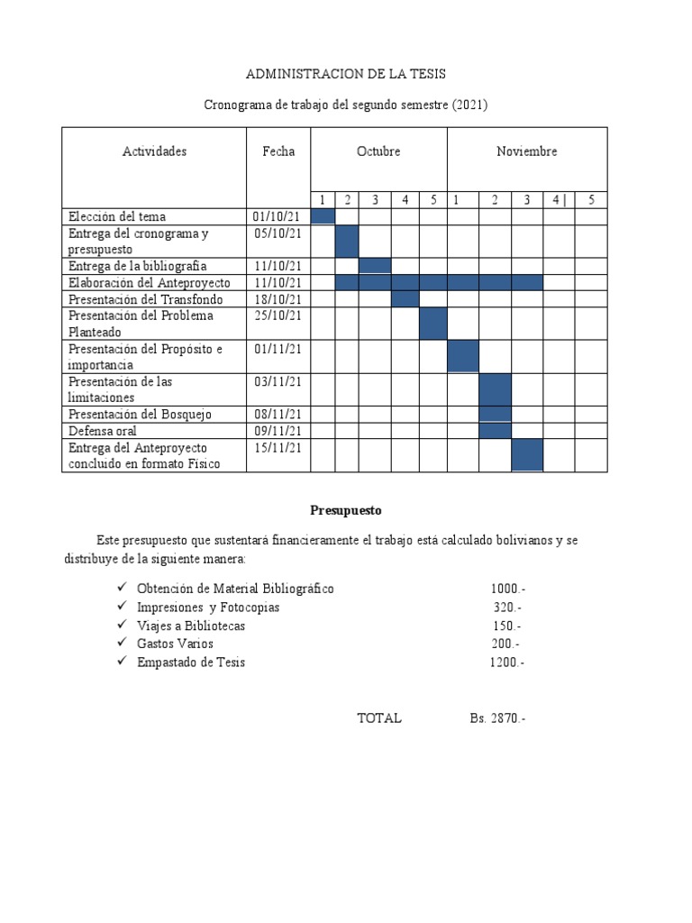 Cronograma y Presupuesto de La Tesis | PDF
