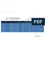 Daftar Urut Senioritas Panitera Pengganti Tahun 2011