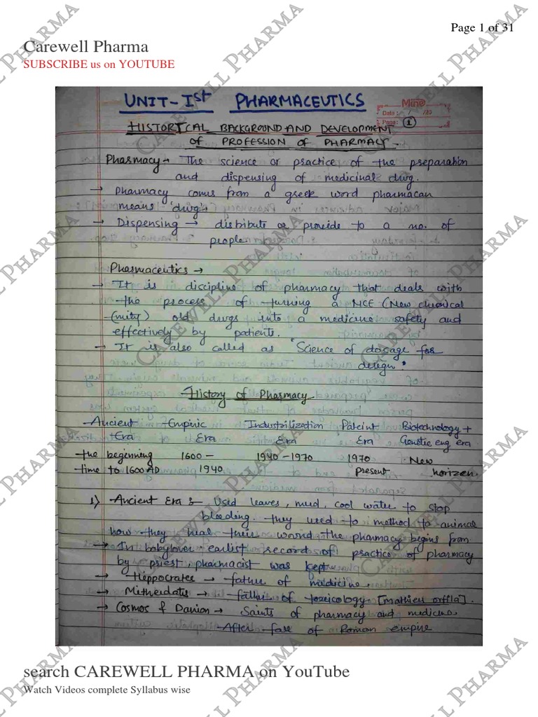 U1 Pharmaceutics 1 Carewell Pharma Pdf You Tube