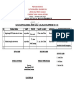 Form Rancangan Program kerja IMM Ekowir