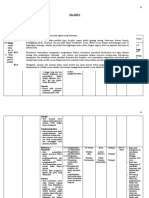 Lampiran 1 Silabus