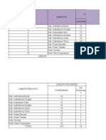 Data Dasar Hepatitis&PISP - 2019